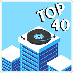 100FM Radius - Top 40