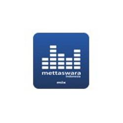 Mettaswara DhutKop Remix