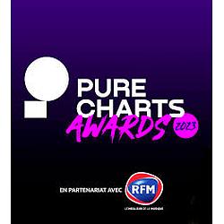 Purecharts Awards 2023 by RFM