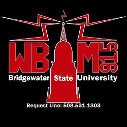 WBIM